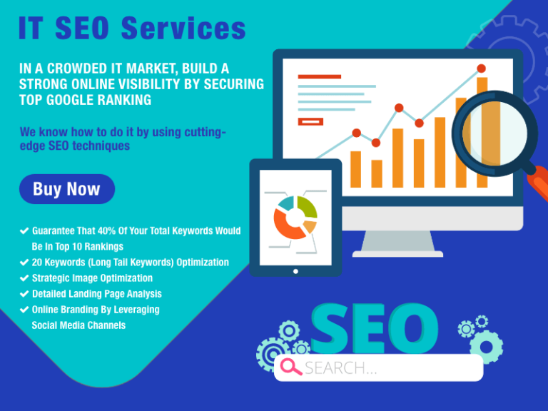 Buy Seo Package