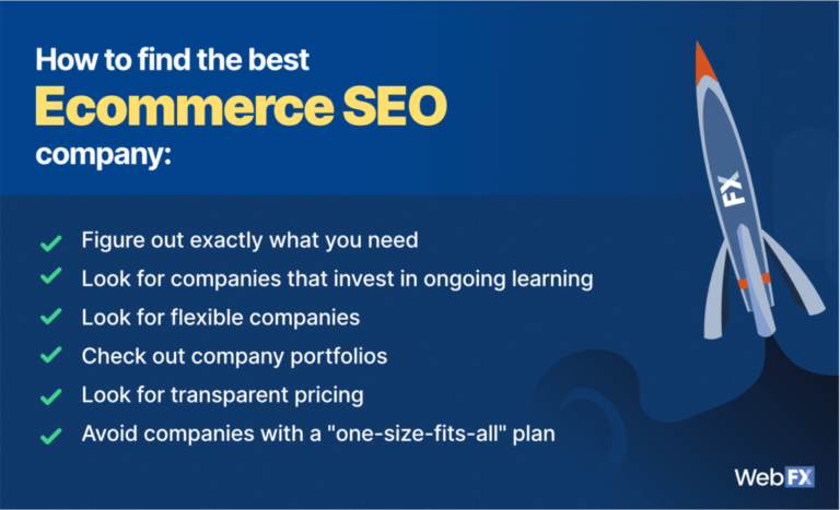 Ecommerce Seo Pricing