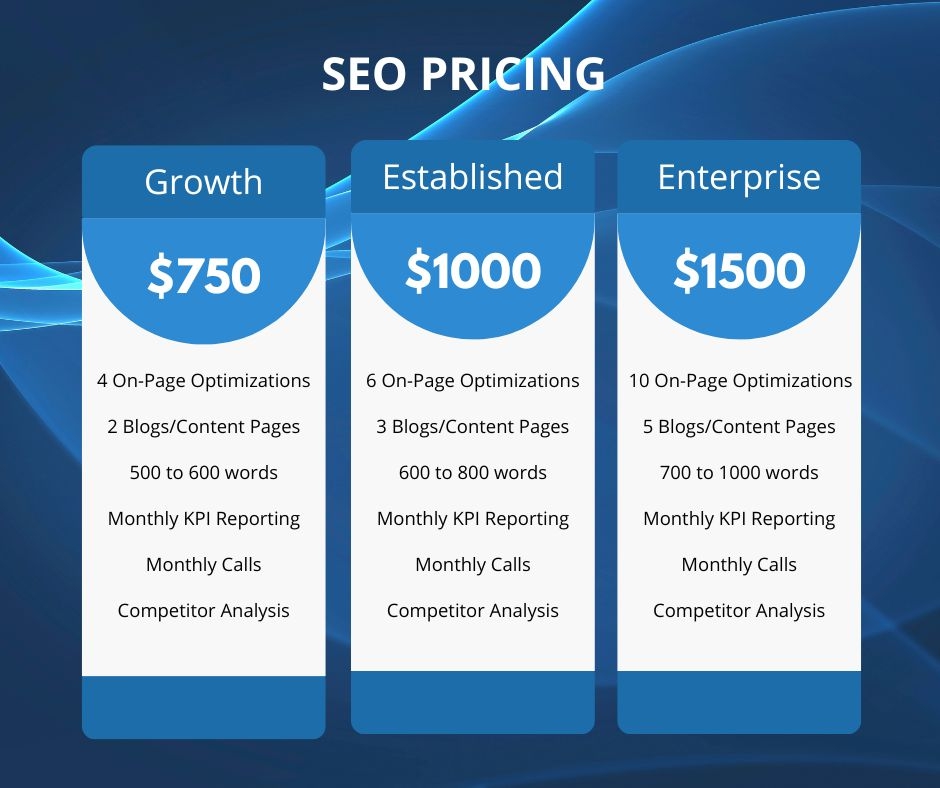 Monthly Seo Packages