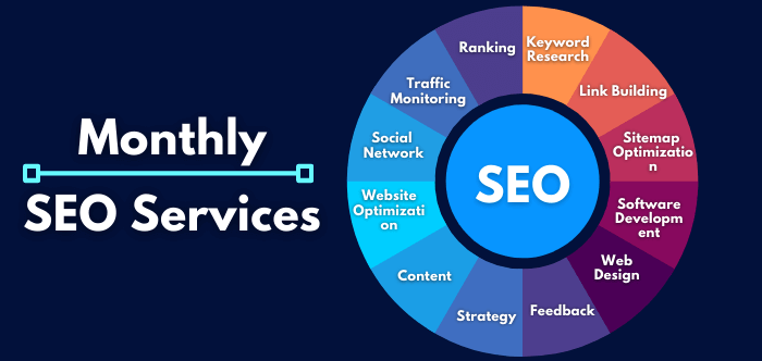 Monthly Seo Services