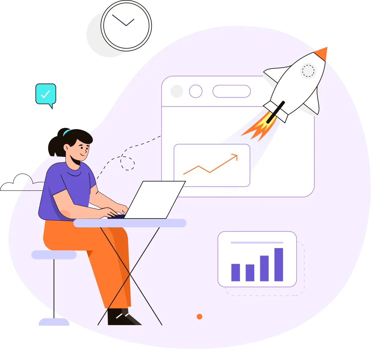 ai automation trending
