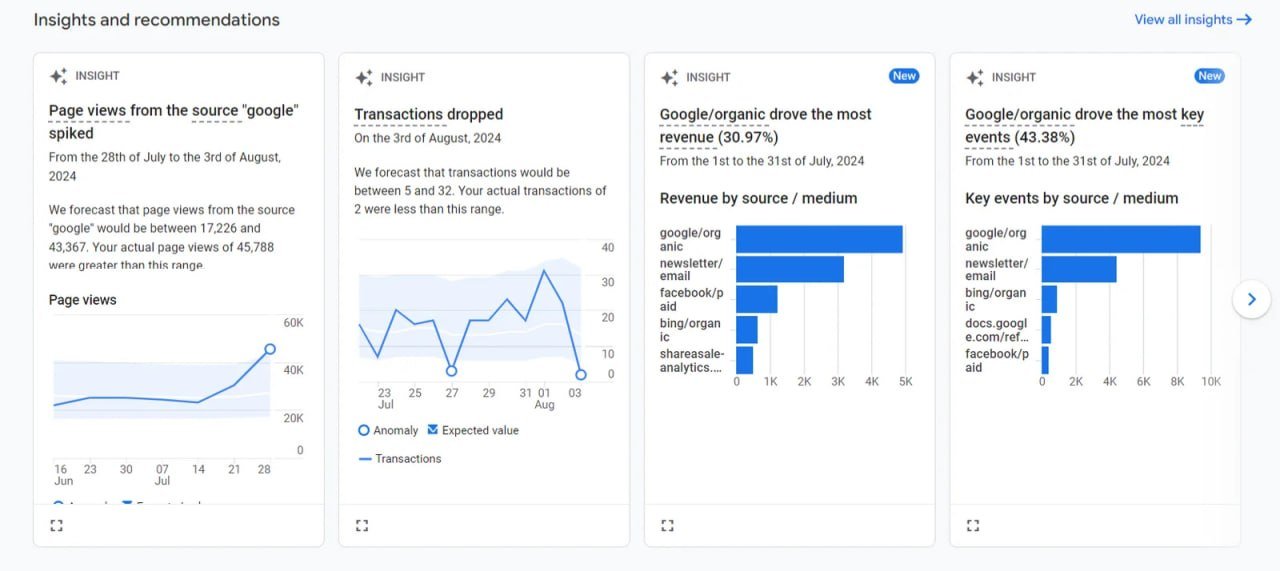 GA4 insights for One Education showing Google organic driving 43.38% of key events and 30.97% of revenue